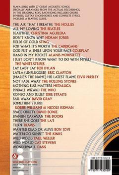 Acoustic Guitar Greatest Hits 