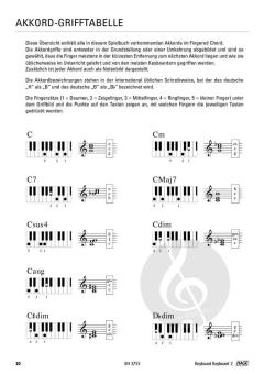 Keyboard Keyboard 2 