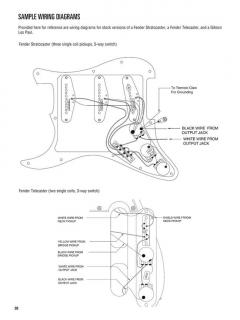 Hal Leonard Guitar Method: Setup & Maintenance von Chad Johnson 