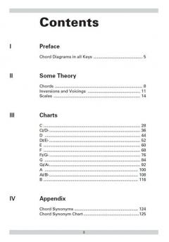 Keyboard Guide (engl.) von Jeromy Bessler im Alle Noten Shop kaufen