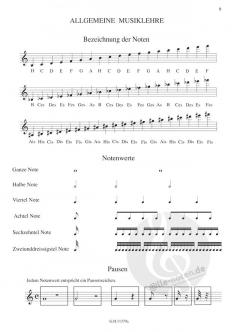 Schule für Saxophon 1 von Iwan Roth 