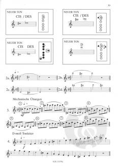 Schule für Saxophon 1 von Iwan Roth 