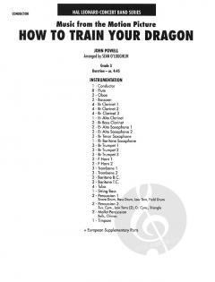 Music from How To Train Your Dragon von John Powell (Download) 