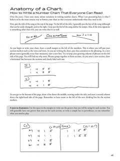 Song Charting Made Easy 