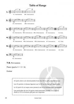 School Ensemble Vol. 1 