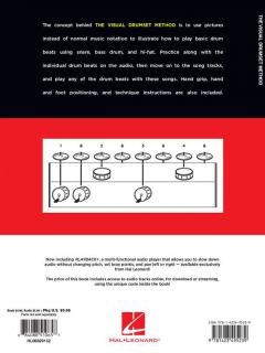 The Visual Drumset Method (Matt Adrianson) 