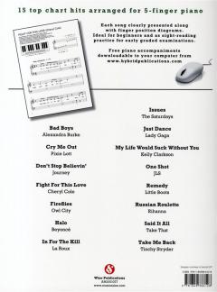 Easiest 5-Finger Piano Collection: New Chart Hits 