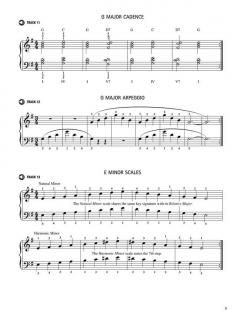 Scales, Patterns And Improvs Book 2 von Phillip Keveren 