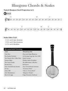 101 Ukulele Licks von Lil' Rev im Alle Noten Shop kaufen