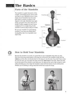 Play Mandolin Today! Level 1 von Douglas Baldwin im Alle Noten Shop kaufen