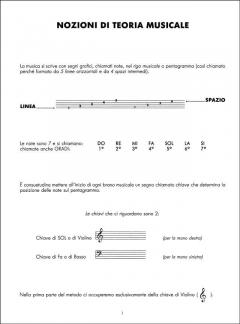 Metodo Per L Autodidatta Del Pianoforte von Silvio Marchesi 