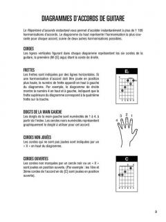 Repertoire D'Accords Instantane 