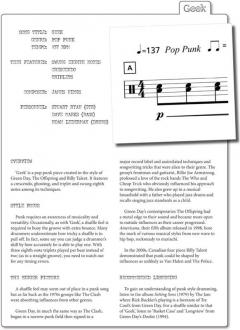 Rockschool Drums 