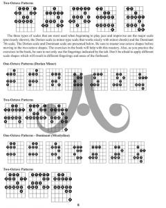 Aebersold Vol.1 How To Play Jazz von Jamey Aebersold 