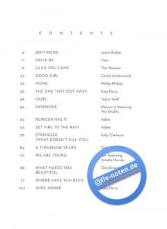 Top Hits of 2012 