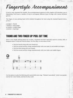 Fingerstyle Ukulele im Alle Noten Shop kaufen kaufen