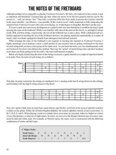 Fretboard Freedom von Troy Nelson 