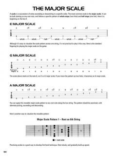 Hal Leonard Guitar Tab Method: Books 1 & 2 von Jeff Schroedl 