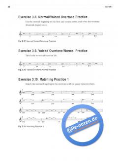 The Saxophone Handbook 