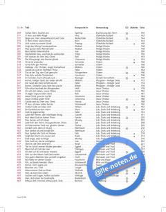Chorbuch Gotteslob 