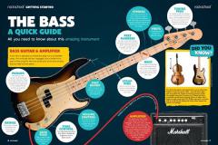 Let's Rock Bass 