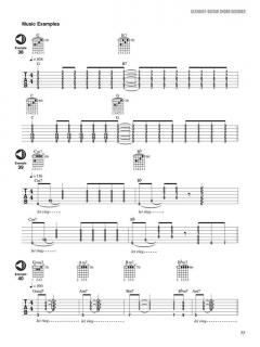Ultimate-Guitar Chord Decoder von Joe Charupakorn 