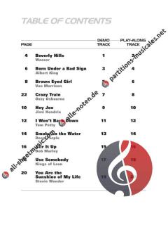 Hal Leonard: Bass Tab Method Songbook 1 
