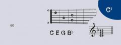 Notenchecker: Blues Akkorde 