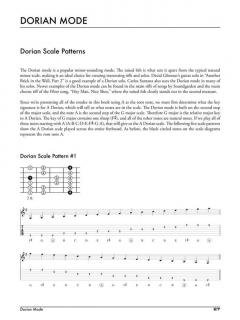 Mastering The Modes For The Rock Guitarist 