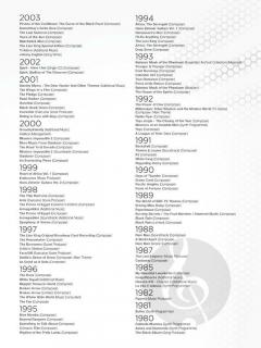 Hans Zimmer Collection 