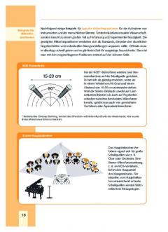 Crashkurs Musikproduktion von Friedrich Neumann 