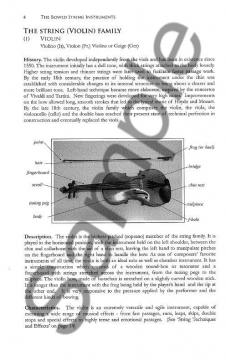 Understanding Orchestration, The Orchestra & Its Instruments (Josephine Koh) 