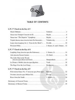 ChordTime Classics von Randall Faber 