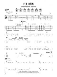 First 50 Rock Songs You Should Play On Electric Guitar 
