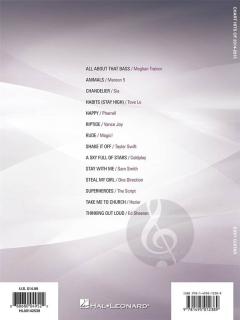 Chart Hits Of 2014-2015 