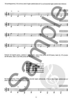 Lettura delle Note per la Chitarra 