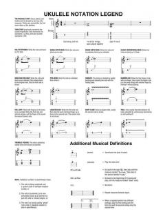 Christmas Carols For Solo Ukulele im Alle Noten Shop kaufen