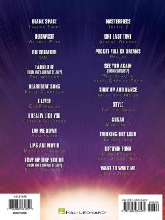 Top Hits of 2015 