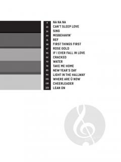 Pentatonix 