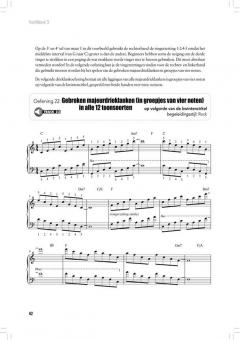 Piano Fitness [NL] 