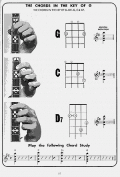 Complete Tenor Banjo Method von Mel Bay im Alle Noten Shop kaufen