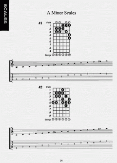 Complete Book Of Guitar Chords, Scales, And Arpeggios von William Bay 