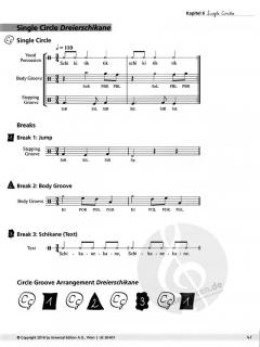 Circle Grooves 2 - Rhythm & Blues, Rock, Pop, Funk, Hip-Hop (Johannes Steiner) 