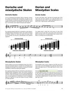 Groove Connection - Violin von Klaus Dickbauer 