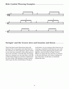Inside The Big Band Drum Chart (Steve Fidyk) 