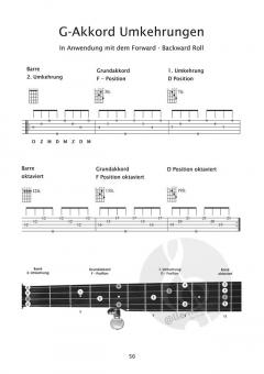 Pro 5-String Banjo von Oliver Waitze im Alle Noten Shop kaufen