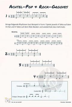 All You Can Drumset (Bernhard Richter) 