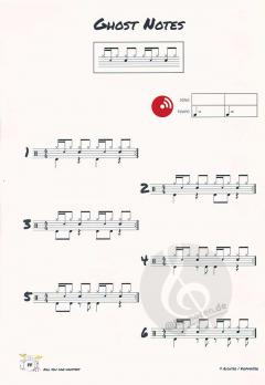 All You Can Drumset (Bernhard Richter) 
