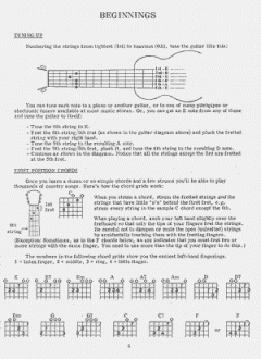 Complete Country Guitar 