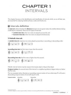 Jazz Theory & Workbook von Lilian Dericq & Etienne Guéreau 